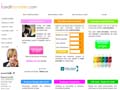 credit immobilier